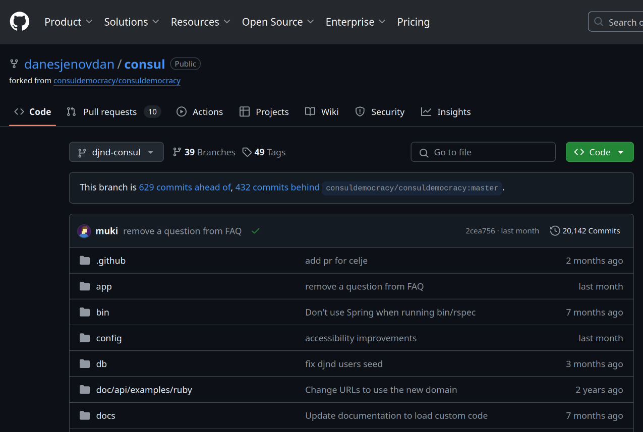 Open source forks and modifications of Consul Democracy software